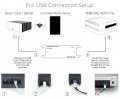 Pro-USB-Setup-v2-1024x503.jpg