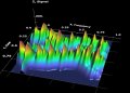 3D Spectrum Analyzer.JPG