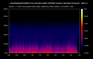 (2012) Feels Like Home (24bit 192KHz) Spec.png