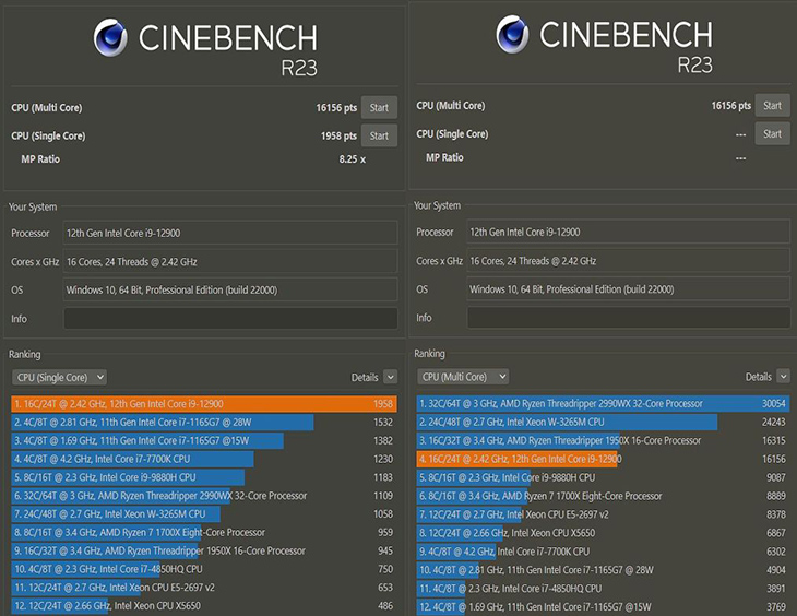 התוצאות באפליקציית CineBench