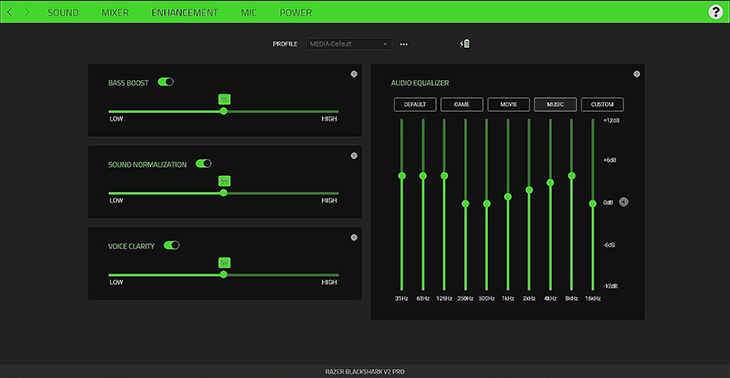 Synapse 3