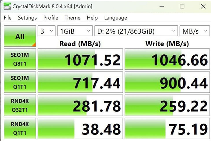 SanDisk Extreme SSDs are “worthless,” multiple lawsuits against WD say