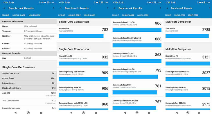 תוצאות Single & Multi-core 