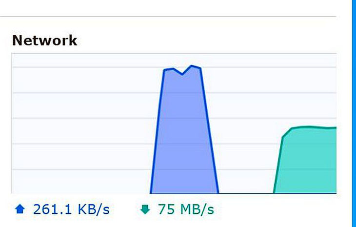 מהירות כתיבה של כ- 75 MB/s