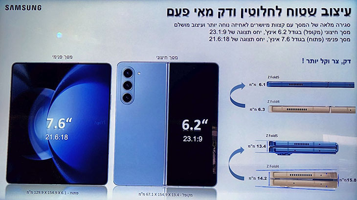 דק, קל וצר יותר