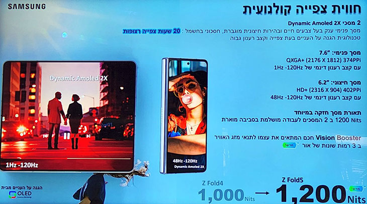 חוויית צפייה קולנועית