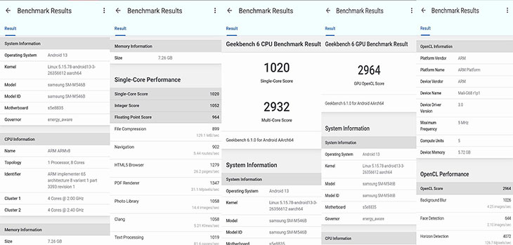 תוצאות בדיקה עם Geekbench 6