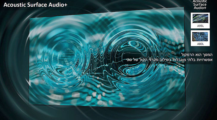 טכנולוגיית Acoustic Surface Audio