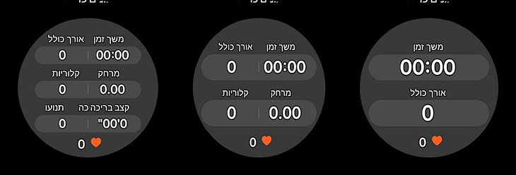 גודל גופן גדל ככל שמוצגים פחות נתונים