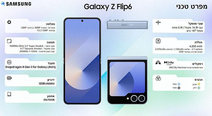 מפרט טכני Z Flip 6