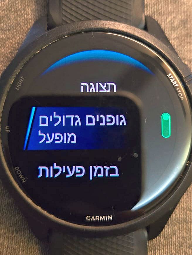 שיוך פשוט לתחילת עבודה מהירה