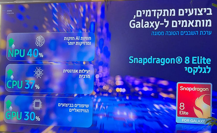 מעבד Qualcomm Snapdragon 8 Elite