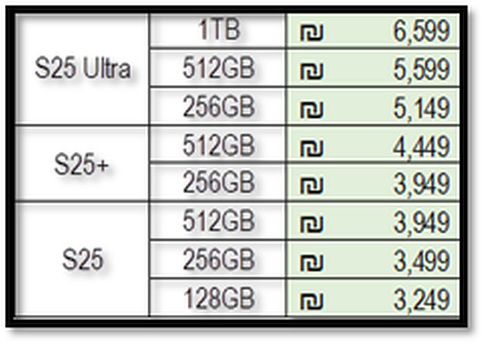 מחירי הצרכן המומלצים בישראל בחנות המקוונת של וברשת חנויות SAMSUNG בישראל: