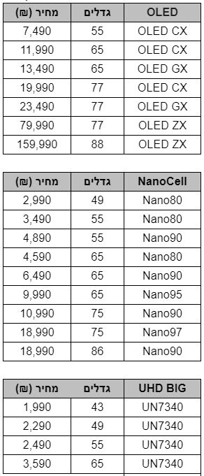 טבלת מחירים